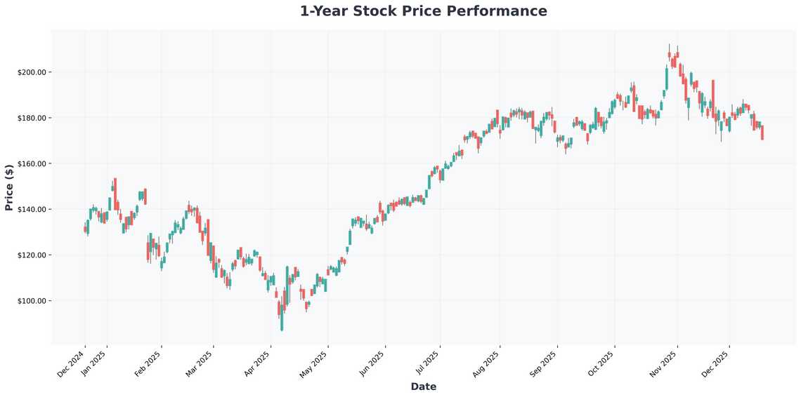 The AI Gold Rush Billionaires Picks, Trillion-Dollar Predictions, and Stocks to Buy Now for 2026
