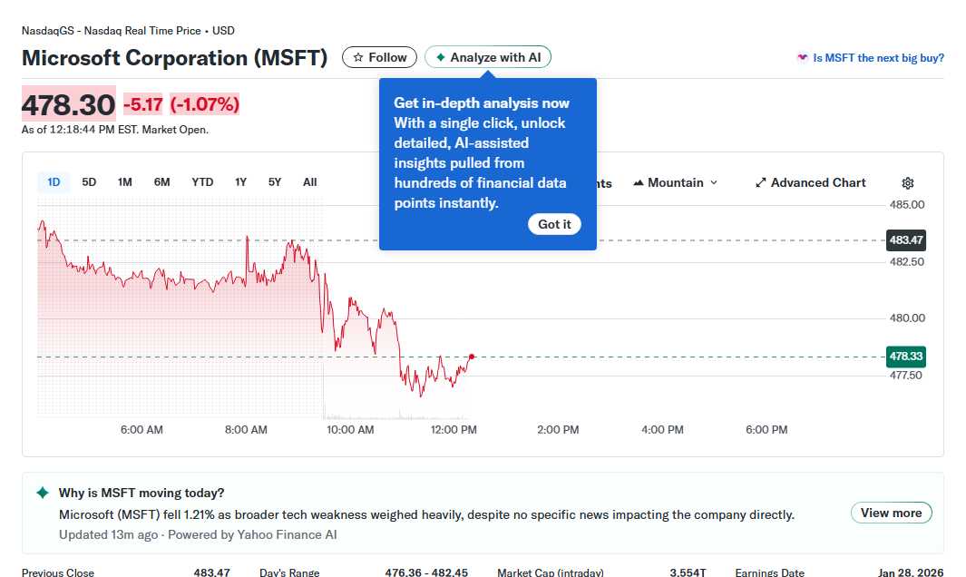 Beyond NVIDIA AI, Diversification, and the Forces Shaping Your 2026 Portfolio