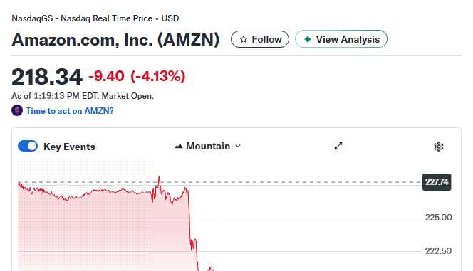 Warren Buffetts AI Strategy & Market Opportunities Amazon vs Target Analysis