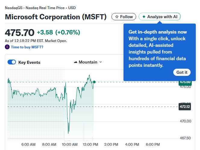 Warren Buffetts Index Fund Strategy How to Turn $500 Monthly into $1 Million Plus AI Stock Insights