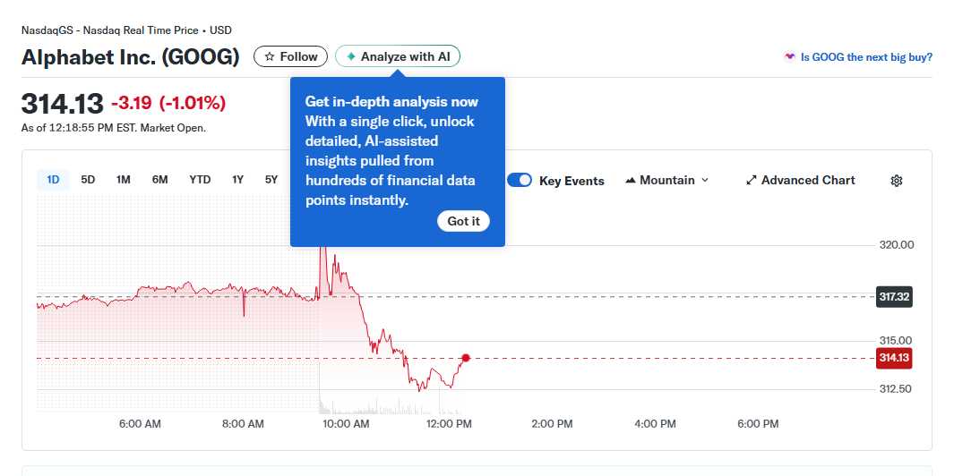 The 2026 Investors Playbook Top Stocks, AI Trends, and Market Predictions from Wall Streets Latest Moves